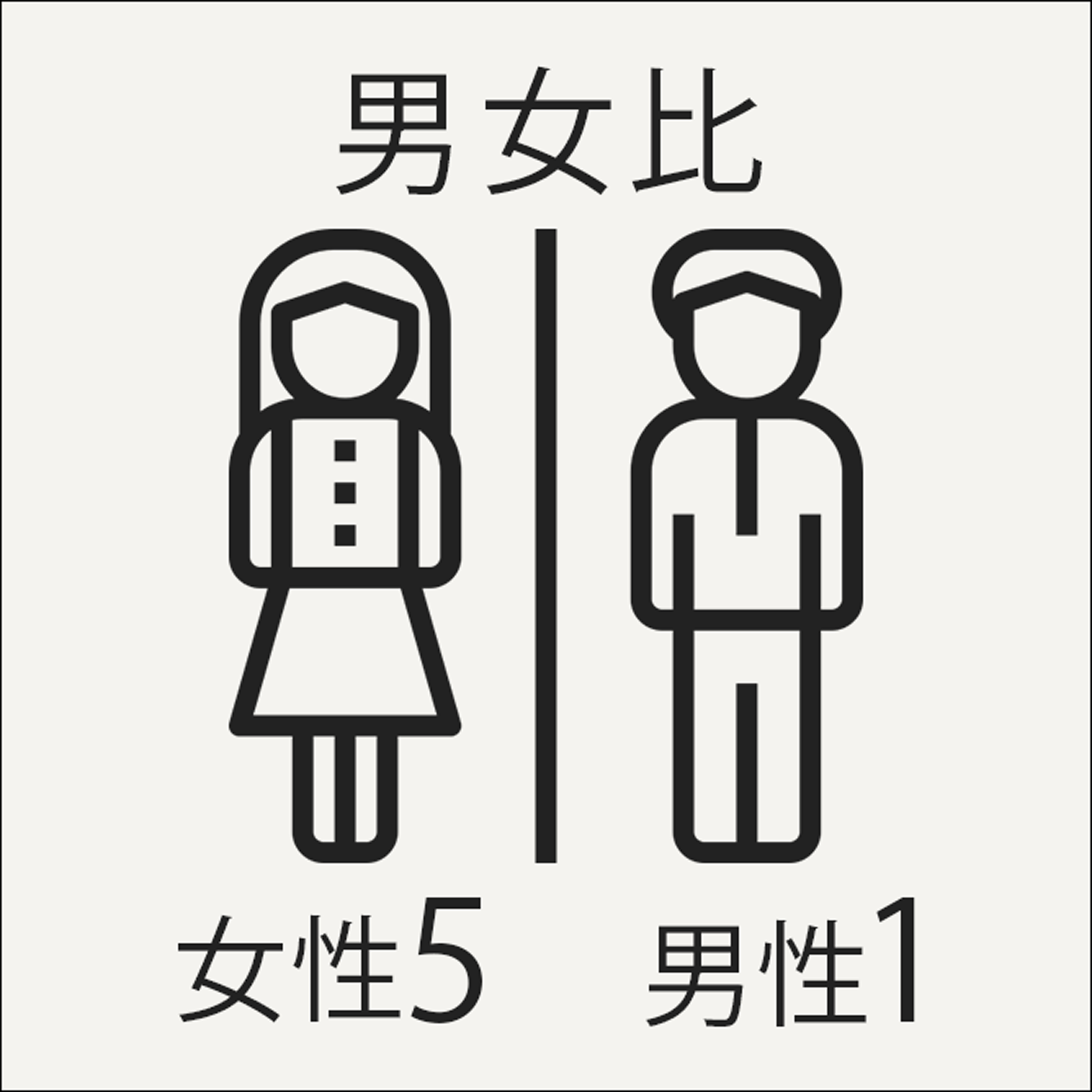 2plus8株式会社の男女比率