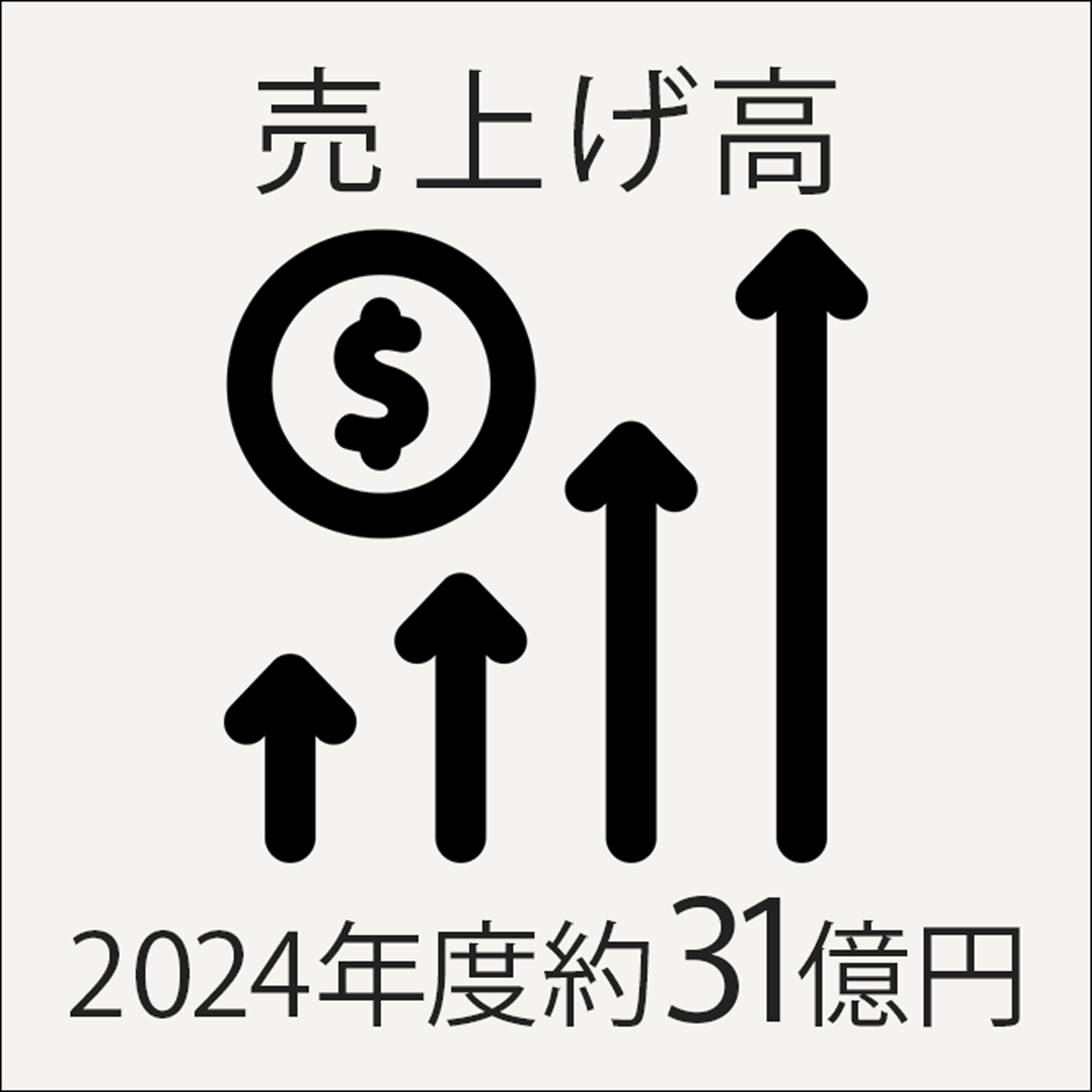 2plus8株式会社の売り上げ